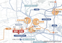 ：据广州华夏研究成长部2026年2月市场演讲